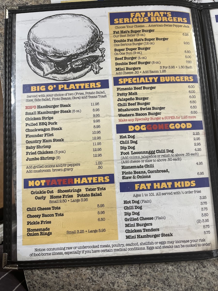 Fat Hats Grill Menu - Image 3