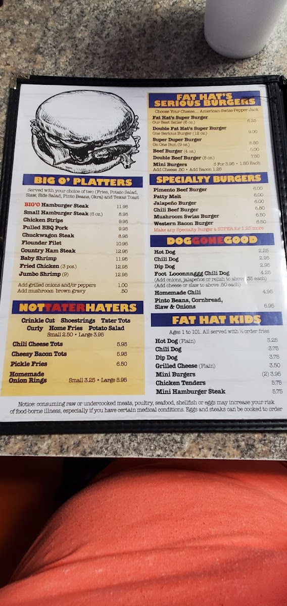 Fat Hats Grill Menu - Image 4